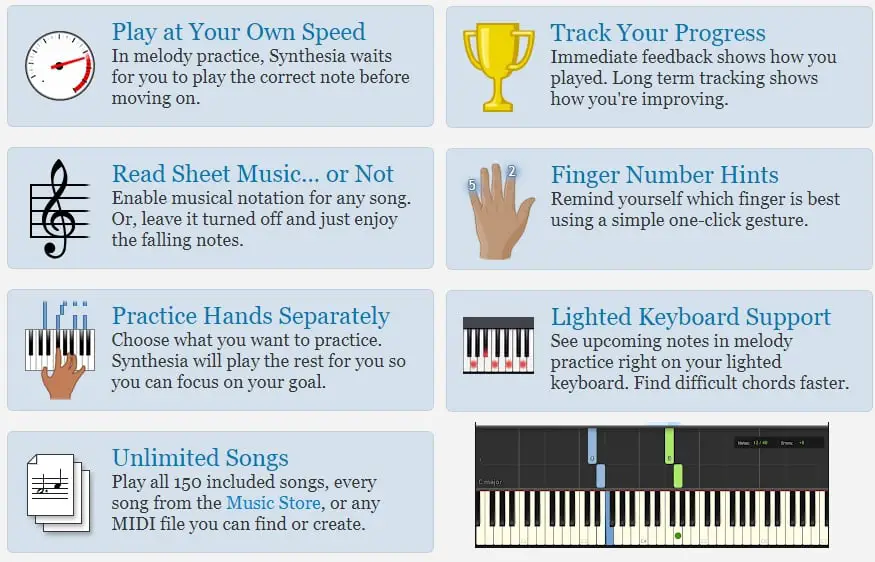 synthesia songs for 61 keys